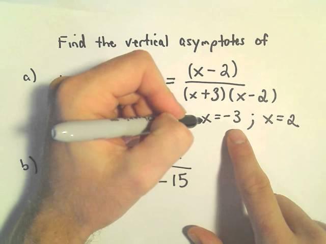 Vertical Asymptotes of Rational Functions: Quick Way to Find Them, Another Example 1