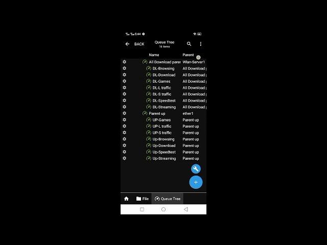 Mikrotik Haplite CPU reduce