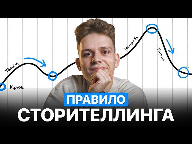 Как стать мастером сторителлинга за 11 минут и 54 секунды?