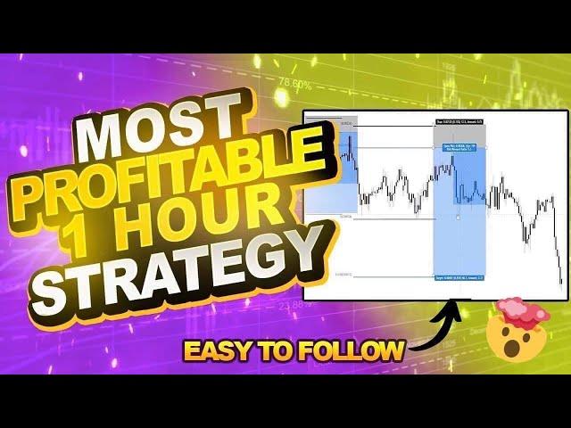 Insane 1 Hour Forex Strategy That Will Make You Profitable [Backtested 100 Times!]