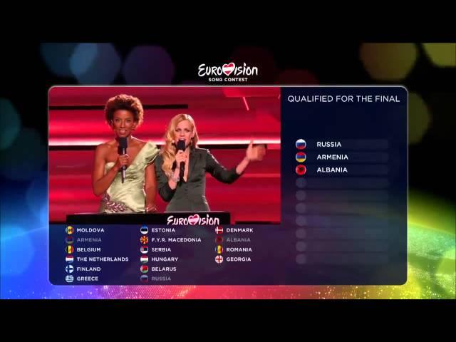 Eurovision Song Contest 2015 - Semifinal 1 qualifiers