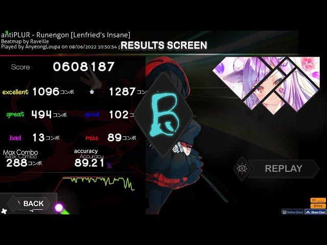 antiPLUR - Runengon (Lenfried's Insane) 4.37⭐