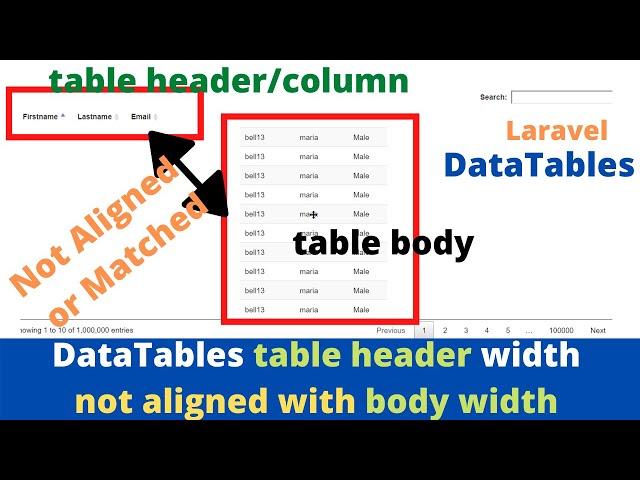 DataTables table header width not aligned with table body width | Laravel DataTables