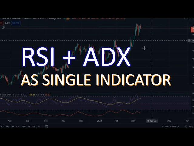 RSI and ADX as Single Indicator. Tradingview Pine Script