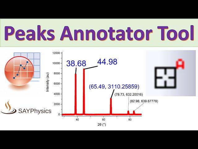 How to quickly find peaks positions and label them in a graph using origin