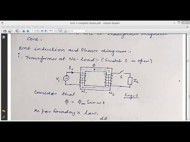 3.2 Lecture on Transformers (Part-2) || Zoom Session