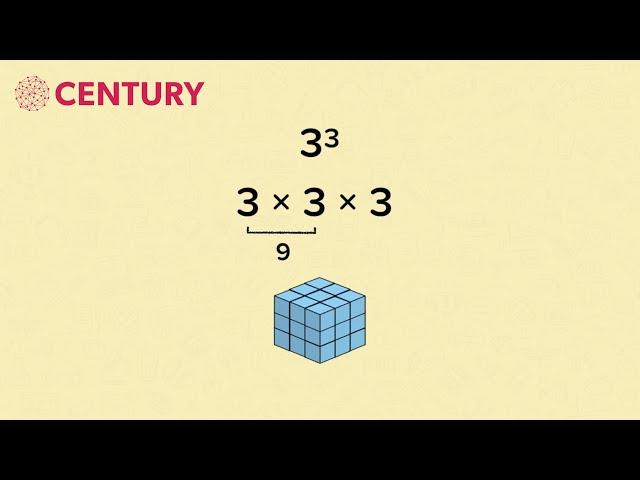 Cube Numbers | Mathematics