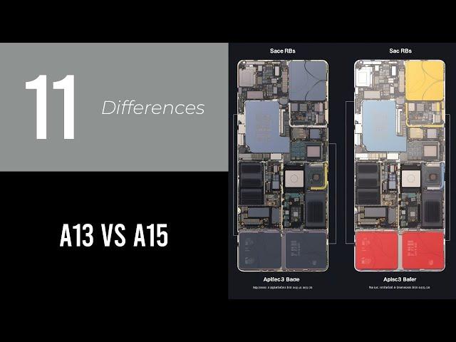 Comparing the A13 vs A15: Spotlighting 11 Key Differences