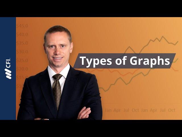 Types of Graphs