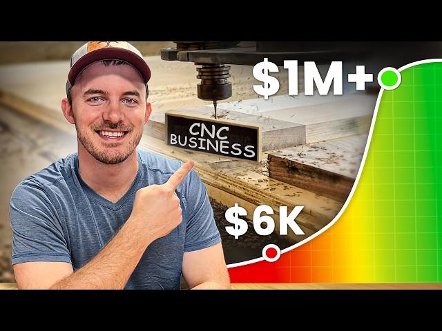 7 CNC Business Tips I Learned Over 10 Years