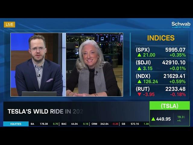 Melissa Otto: NVDA "At An Interesting Point", Cybertruck "Critical for TSLA