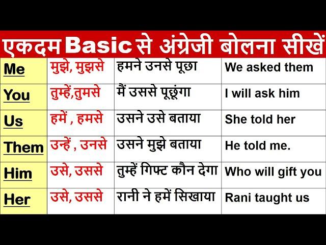 अंग्रेजी को जड़ से कैसे सीखें  | Useful Pronoun Words and Meaning in hindi | Word Meaning Practice