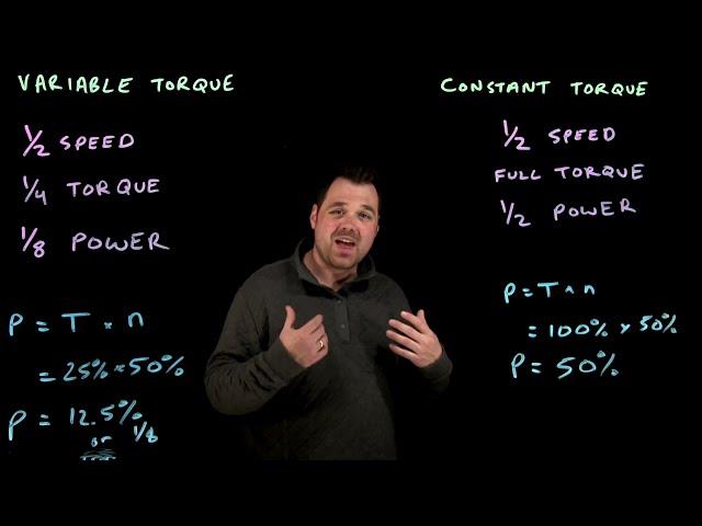 Energy Savings with a VFD on Variable or Constant Torque Loads