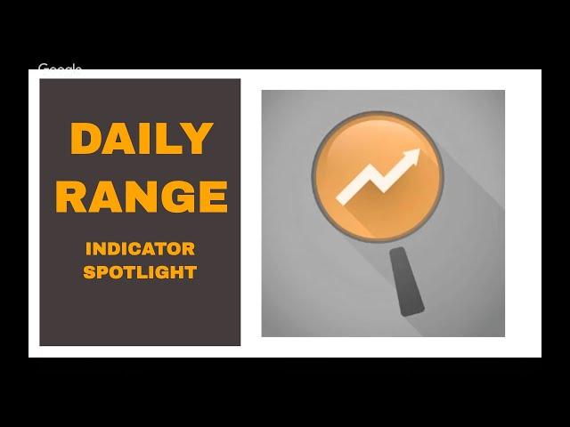 Daily Range Indicator Spotlight