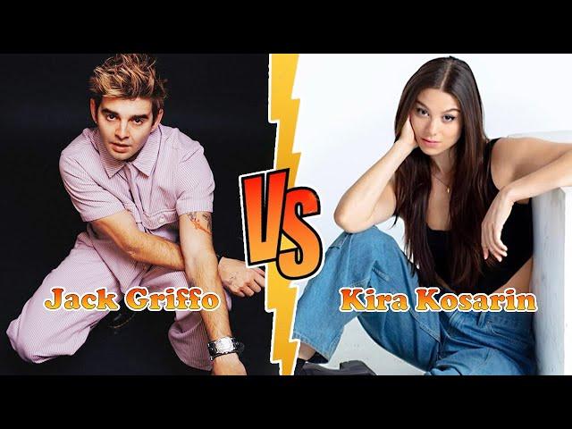 Kira Kosarin VS Jack Griffo Transformation  From Baby To 2024