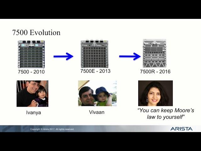 Arista Introduction and Overview with Anshul Sadana