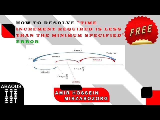 How to resolve time increment required is less than the minimum specified error