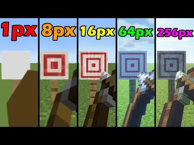 bow in 1px vs 8px vs 16px vs 64px vs 256px