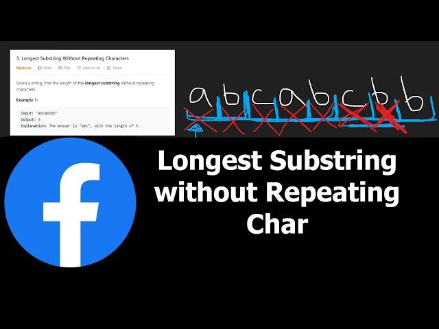 Longest Substring Without Repeating Characters - Leetcode 3 - Python