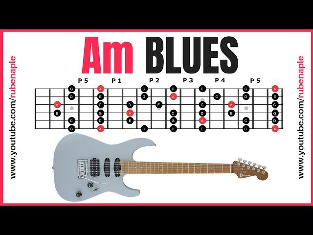 A- (Lam) blues backing track 100 bpm ruben aple