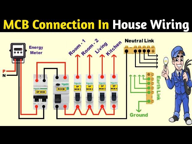 MCB connection in house wiring