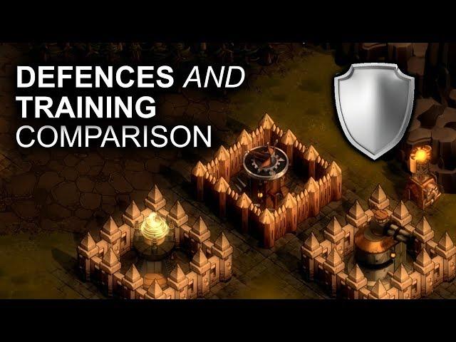 Defences and Training - They Are Billions Guide