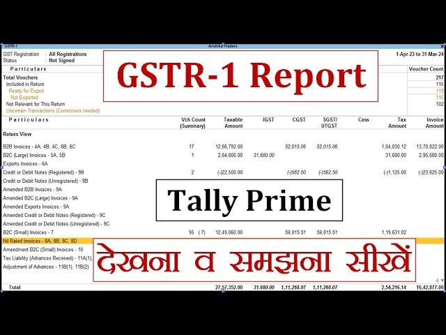 How To View GSTR-1 Report In Tally Prime | GSTR-1 Report ko kese Dekhe Tally Prime me