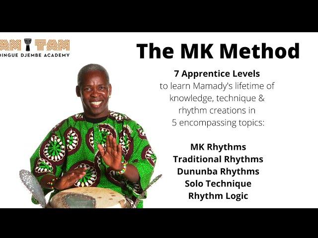 The MK Method (Learning Djembe in the way of Mamady Keïta)