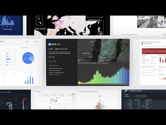 Learn about Plotly & Dash