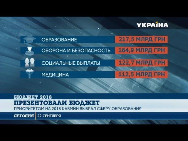 Бюджет Украины на 2018 год подали на рассмотрение в профильный комитет