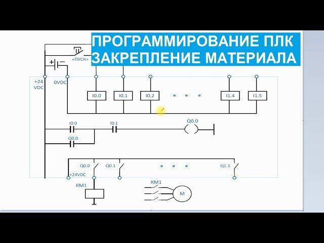 Программирование ПЛК. 11. Закрепление материала, для тех кто не разобрался.