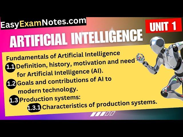 Unit 1: Fundamentals of AI, Definition, History, Motivation, Goals, Contribution, Production System