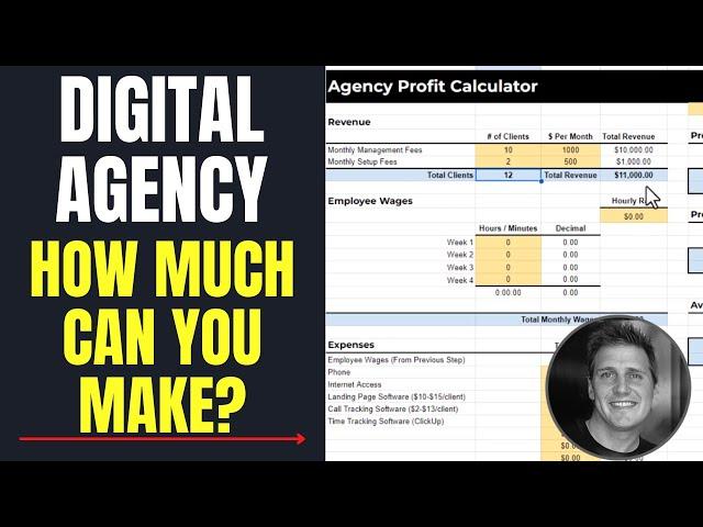 Digital Marketing Agency Revenue and Profit Margins | How Much Can You Make?