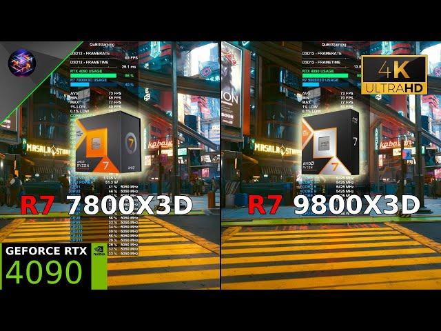 Ryzen 7 9800X3D vs Ryzen 7 7800X3D 4K Test in 13 Games | RTX 4090