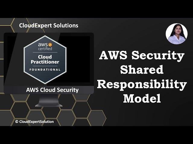 AWS Shared Responsibility Model Deep Dive