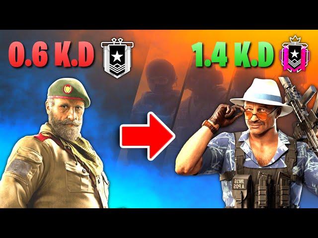 How To Get MORE Kills in Y8S3! (R6 Educational Commentary)