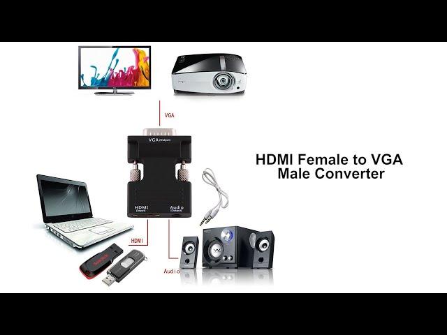 HDMI Female to VGA Male Converter with Audio Output Adapter for Projector