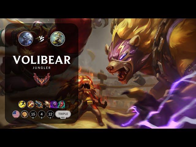 Volibear Jungle vs Master Yi - NA Grandmaster Patch 14.2