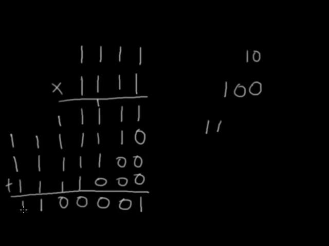 Digital Logic 10 - Binary Multiplication