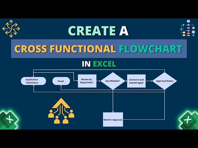 How to Create Cross-Functional Flowchart in Excel