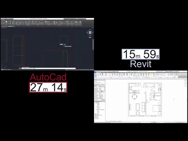 Revit x Autocad - Incrível a diferença!