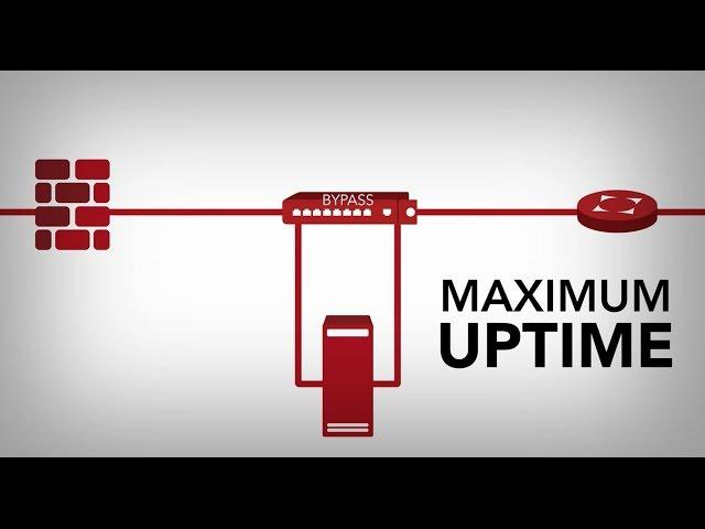 Datacom Systems Bypass Switches