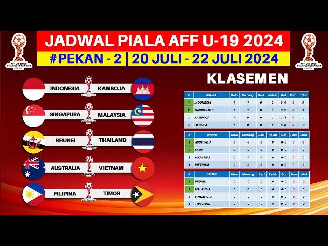 Jadwal Piala AFF U 19 2024 Pekan ke 2 - Indonesia vs Kamboja - Piala AFF U19 2024 - Live SCTV