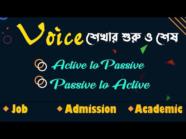 Voice Change | Basic to Advanced