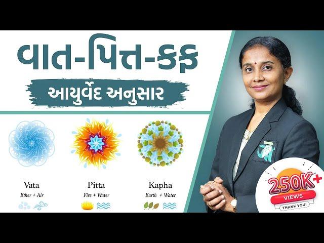 Vata Pitta Kapha | Total Understanding Of Prakriti | Dr.Devangi Jogal | Jogi Ayurved |