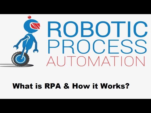 What is RPA | How RPA Works | Learn RPA from Scratch | Step By Step RPA Implementation