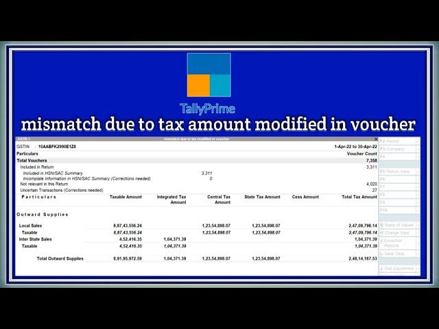 mismatch due to tax amount modified in voucher | gstr1me tax amount modified kaise kare| tally prime