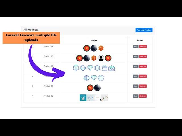 Laravel Livewire Multiple Image Upload | Part-01 | Add multiple images for a single product