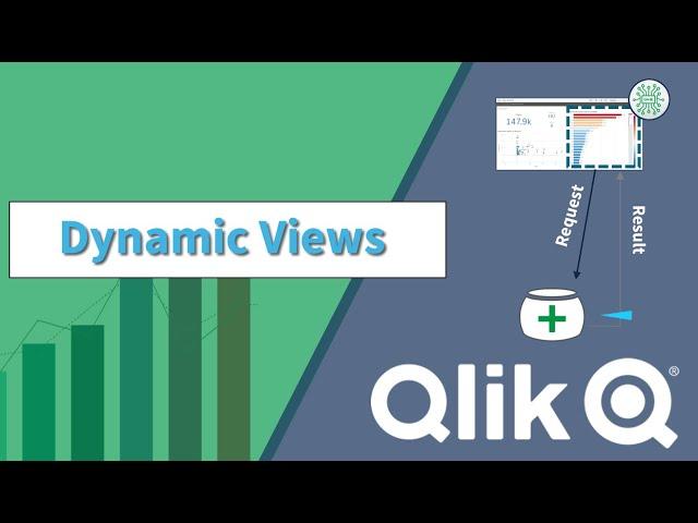 Introducing Dynamic Views