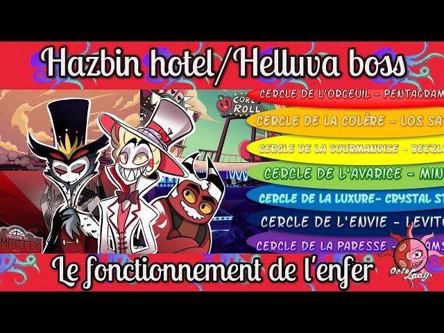 HAZBIN HOTEL/HELLUVA BOSS|THEORY : How Hell function ?